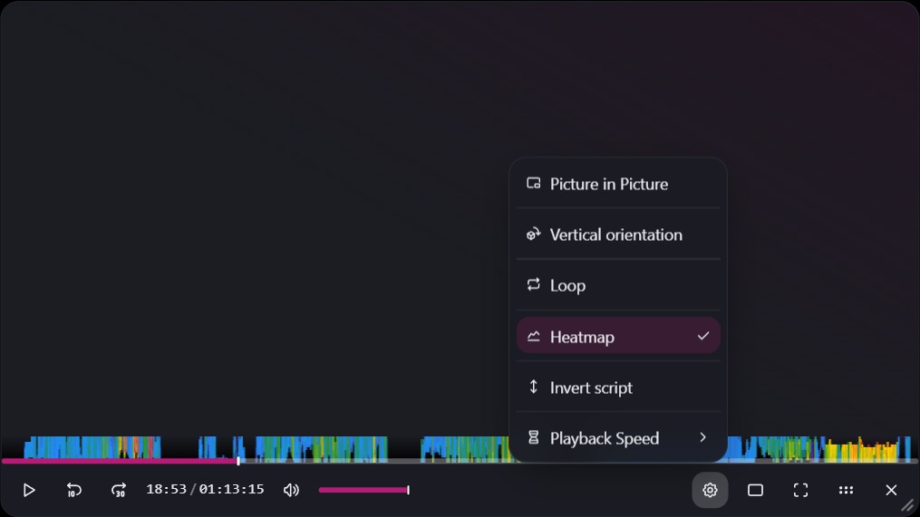 Script intensity heatmap overlaid on the video timeline